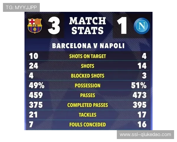 多特蒙德迎来欧冠200场里程碑 德国球队参赛场次排名第二